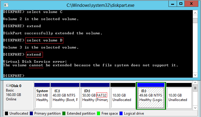 Kann nicht erweitern