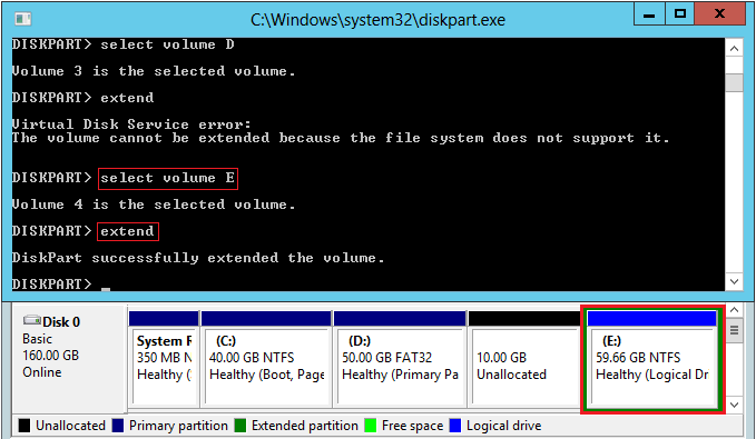 Laufwerk E erweitern