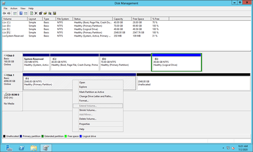 Extend Volume disabled